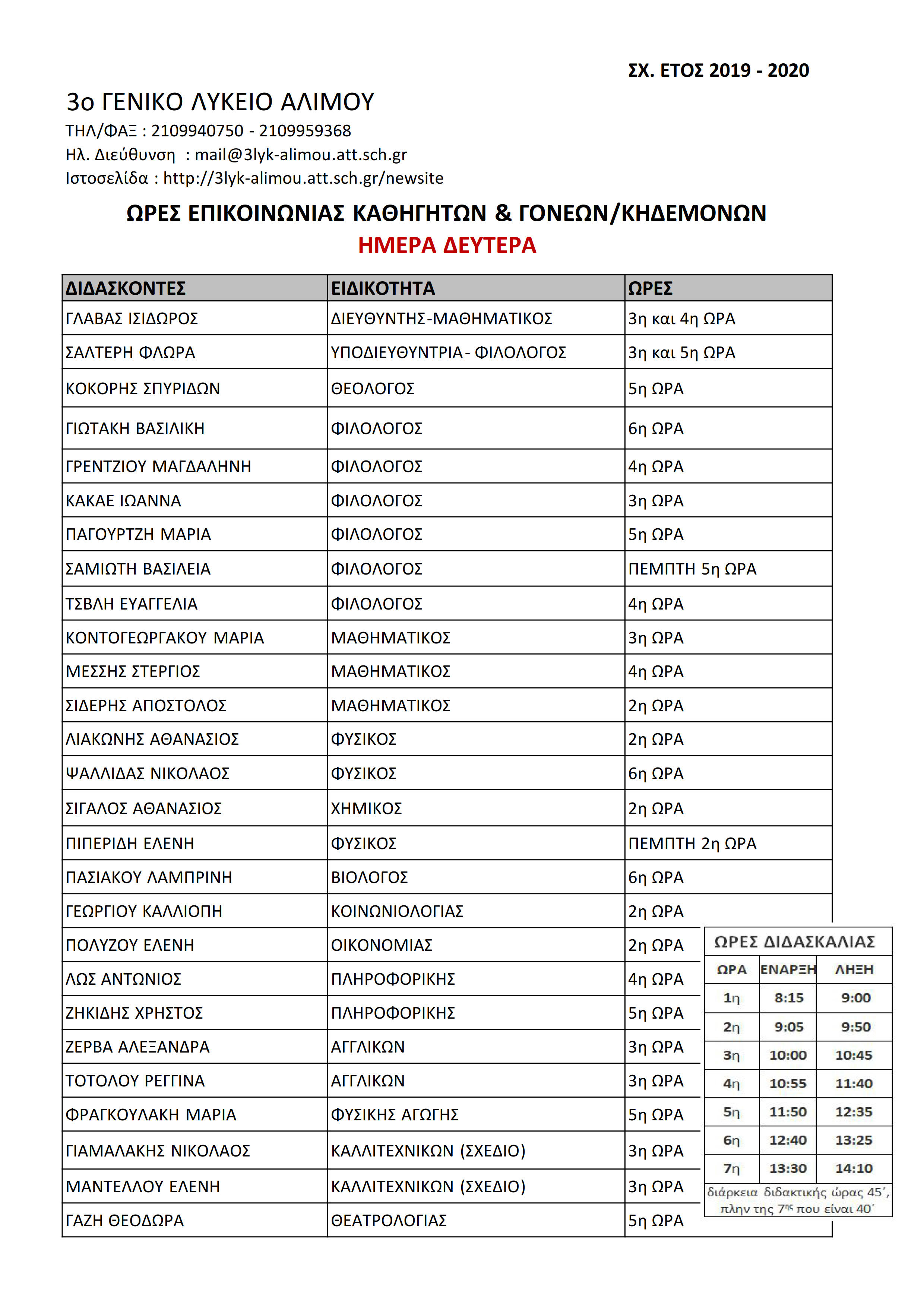 ΩΡΕΣ ΕΠΙΚΟΙΝΩΝΙΑΣ ΑΠΟΥΣΙΕΣ 2019 20 ΤΕΛΙΚΟ 2 σελιδες 1